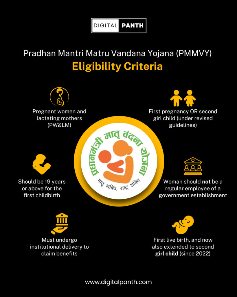 Eligibility Criteria for PMMVY