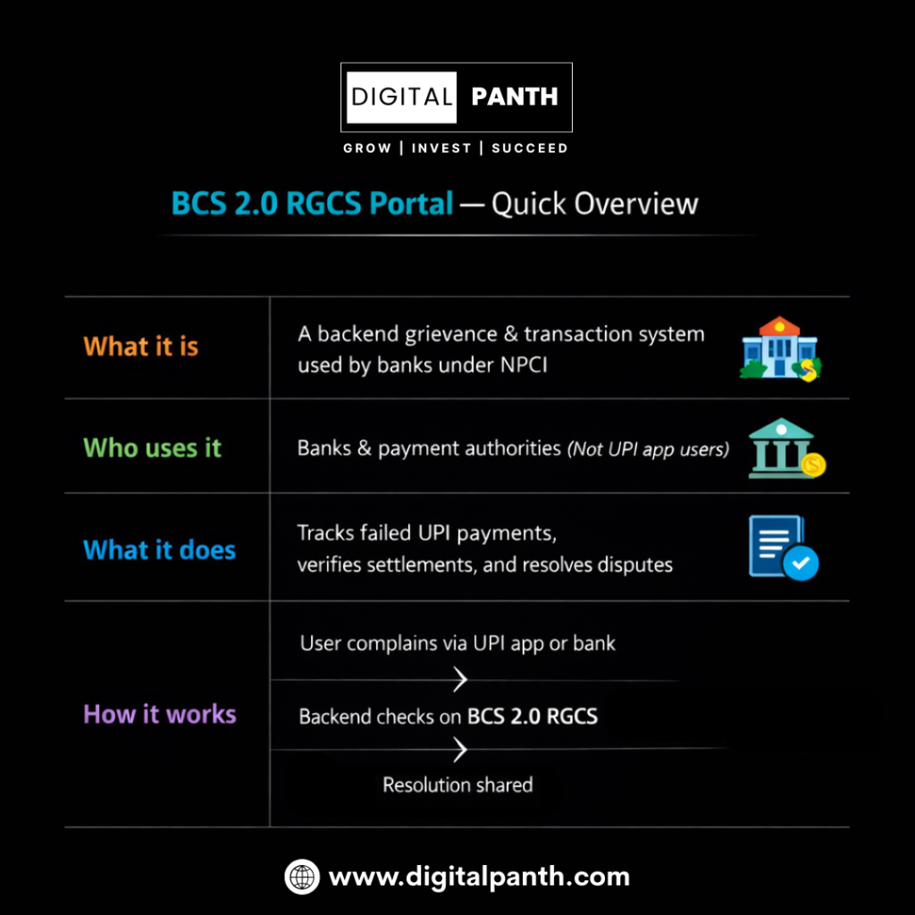 BCS 2.0 RGCS portal